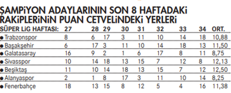 Uğur Meleke: Çatır çatır 72